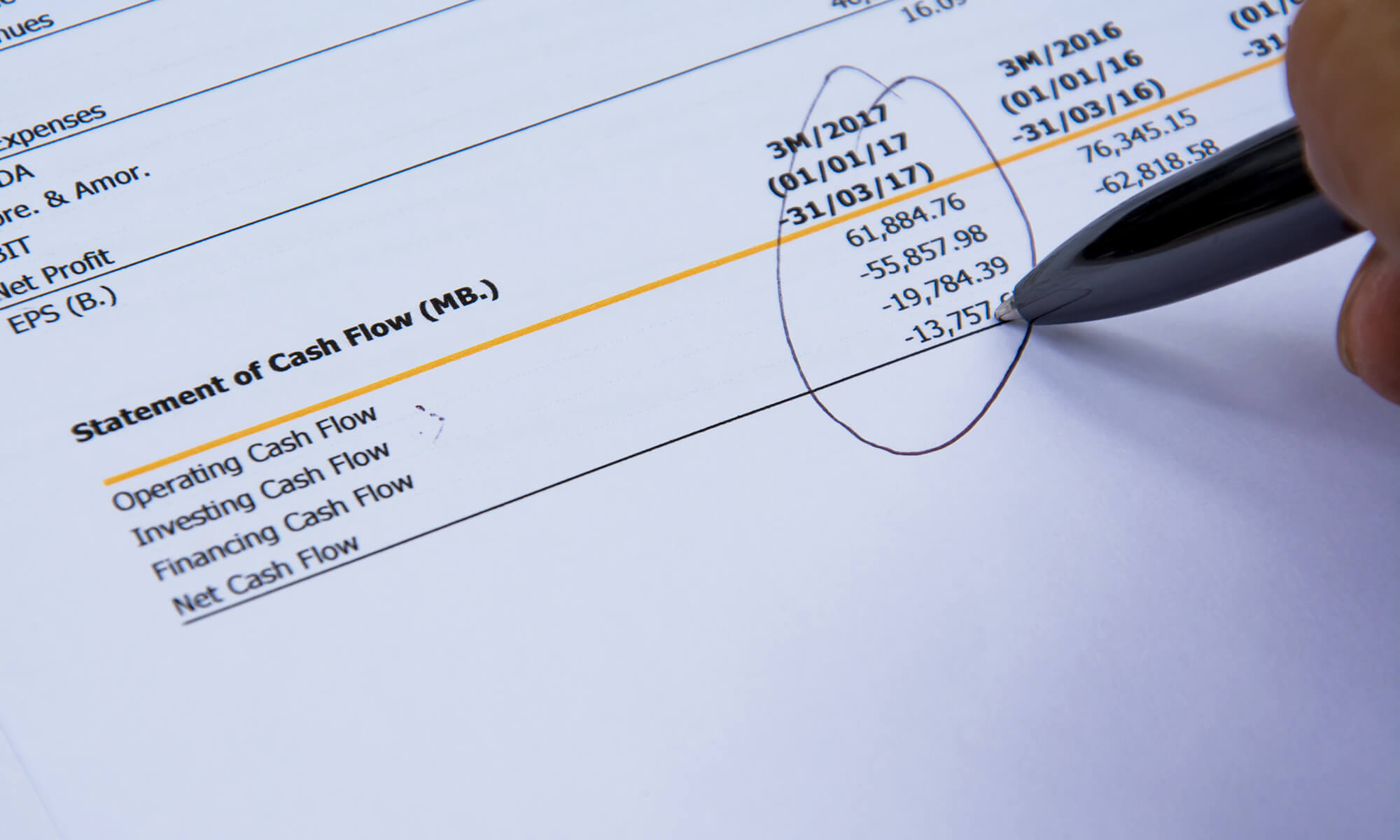 El estado de cash flow: concepto y estructura