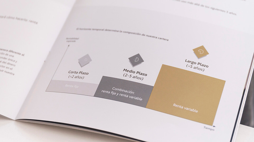 Nuestro modelo CML de construcción de carteras de inversión