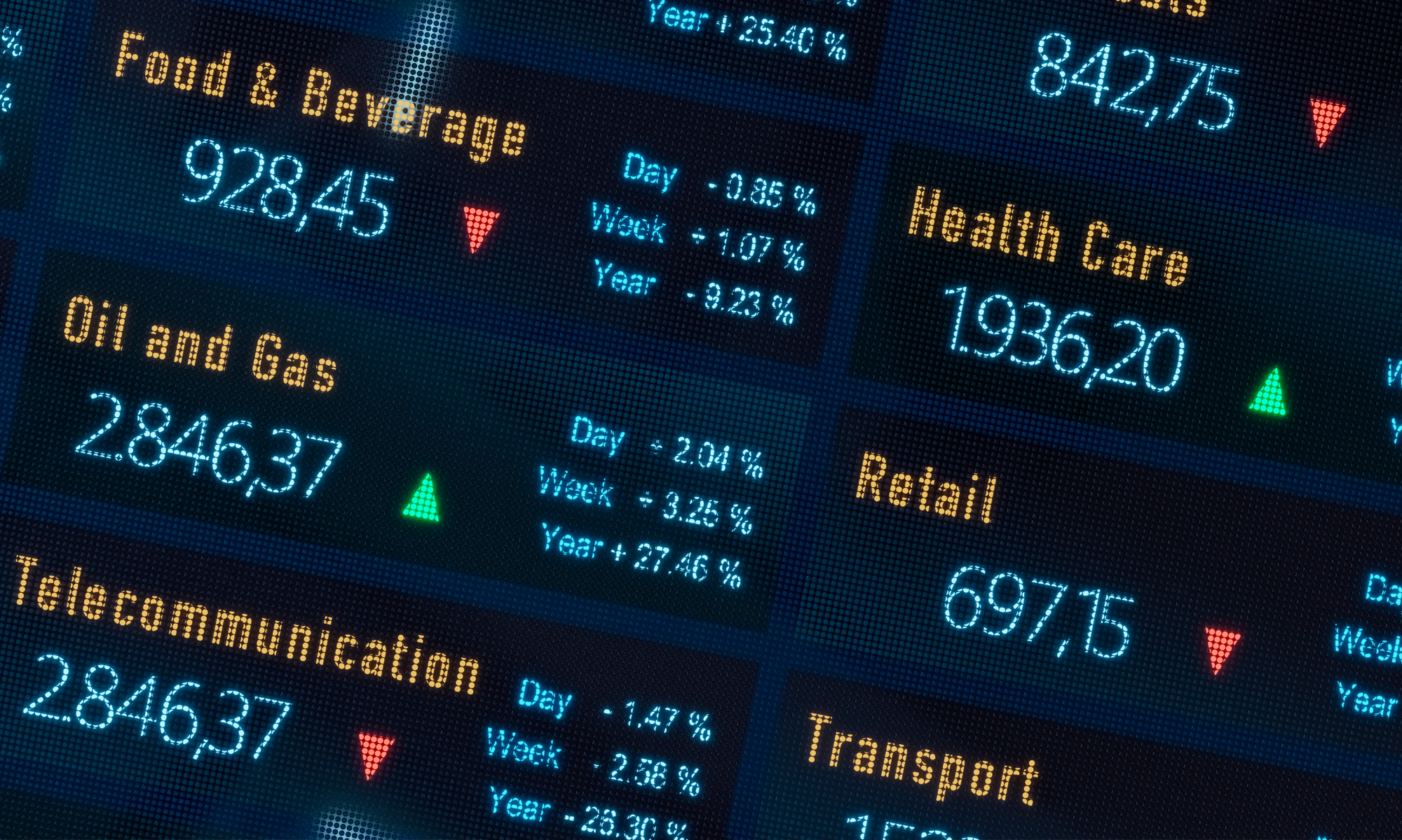 Bestinfond: más de 30 años de lecciones de los mercados