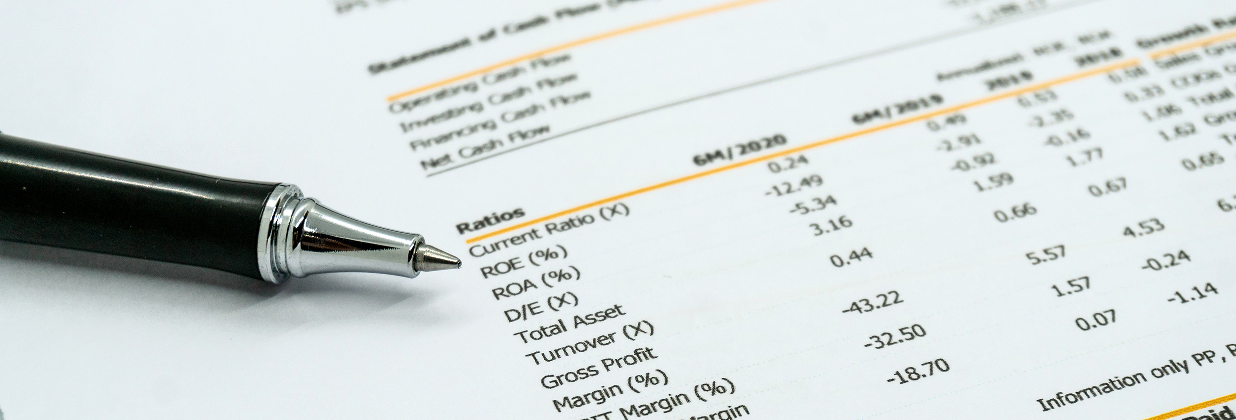 Análisis financiero: La cuenta de pérdidas y ganancias