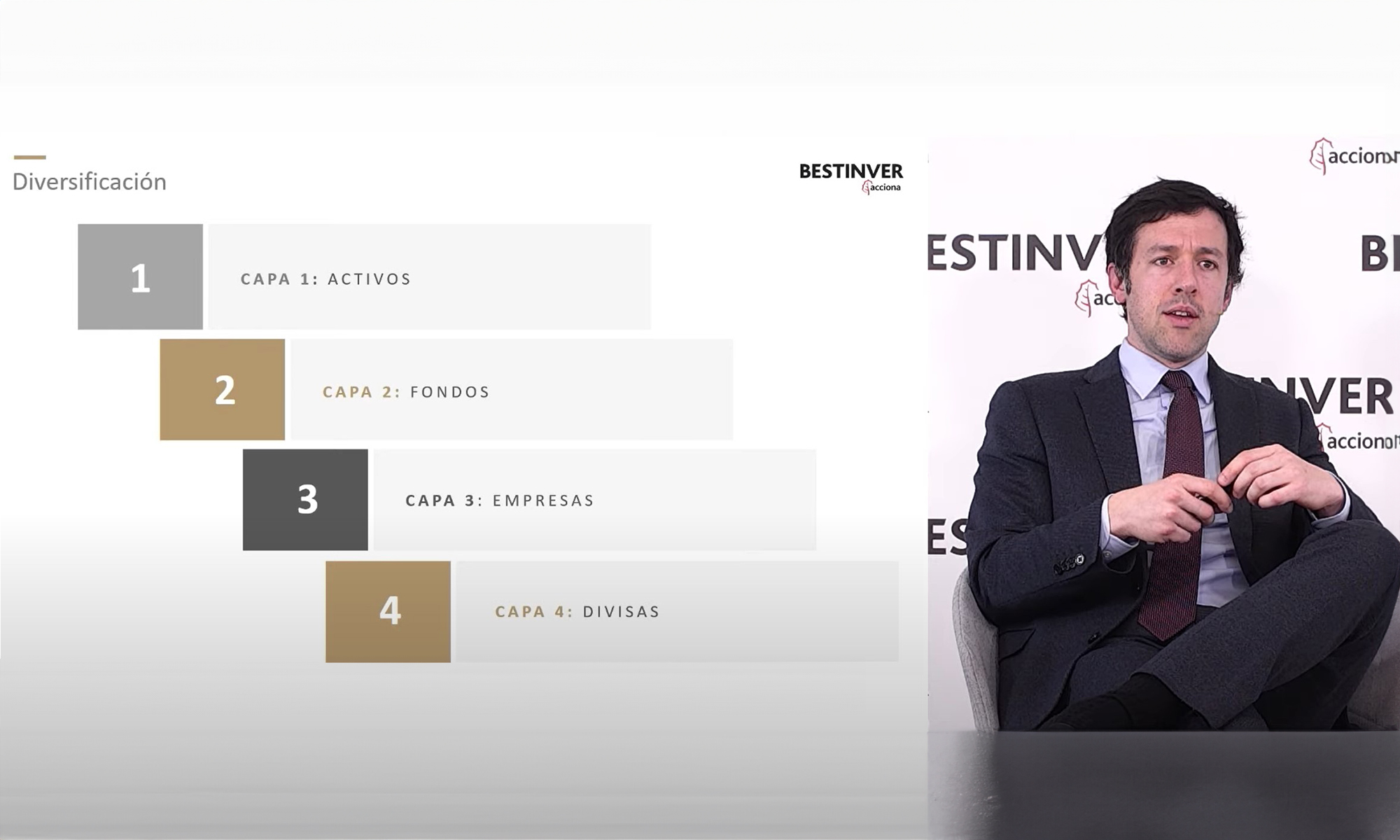 Construcción de carteras de inversión